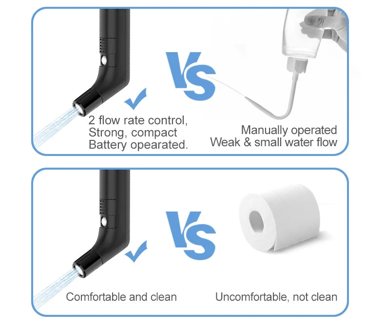 Draadloze elektrische bidet - Montagevrij